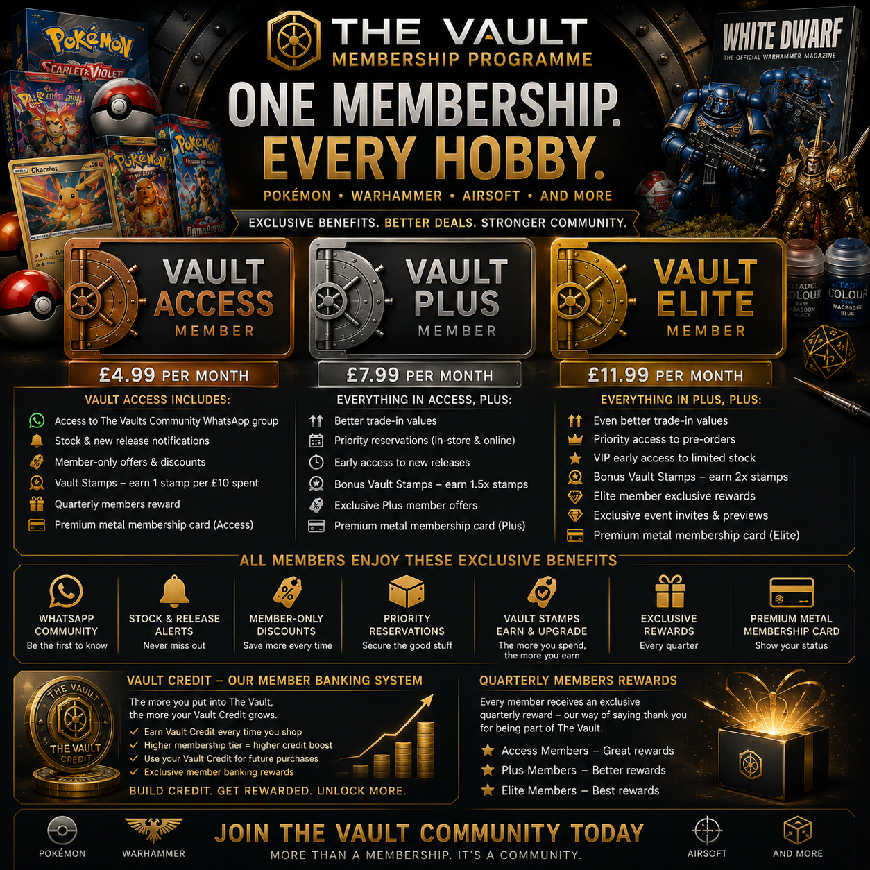 The Vault Membership Programme
