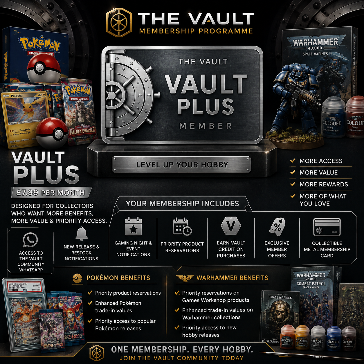 The Vault Membership Programme