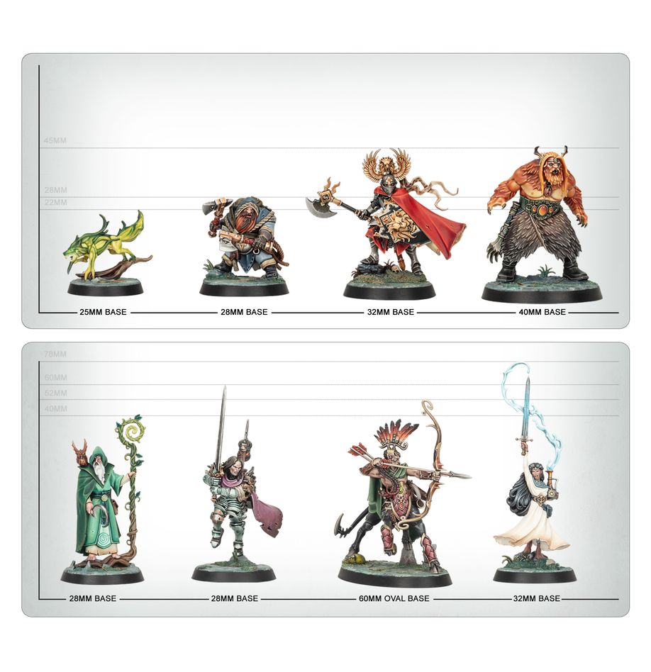 Warhammer Quest - Darkwater