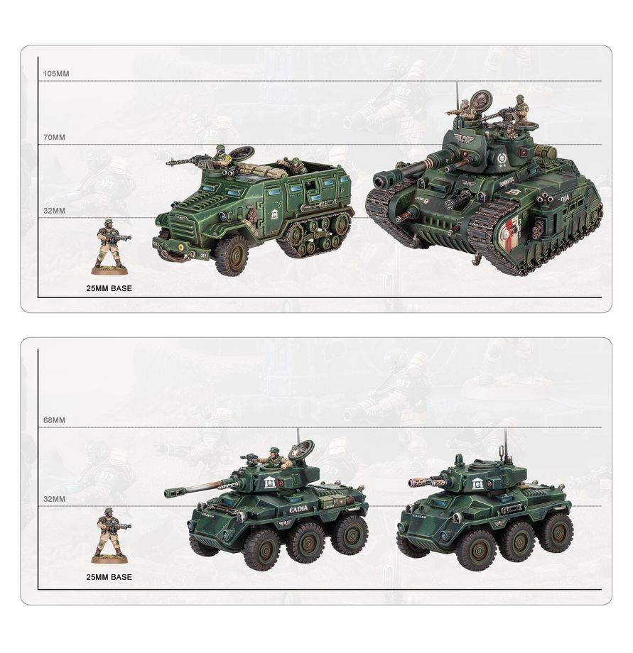 Astra Militarum - Armageddon Battalion: Astra Militarum